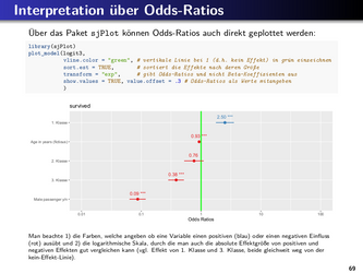 Advanced Statistical Techniques with R